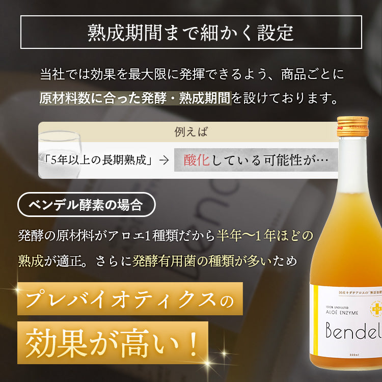 公式】ベンデル酵素®︎/100％国産無添加腸活発酵ドリンク