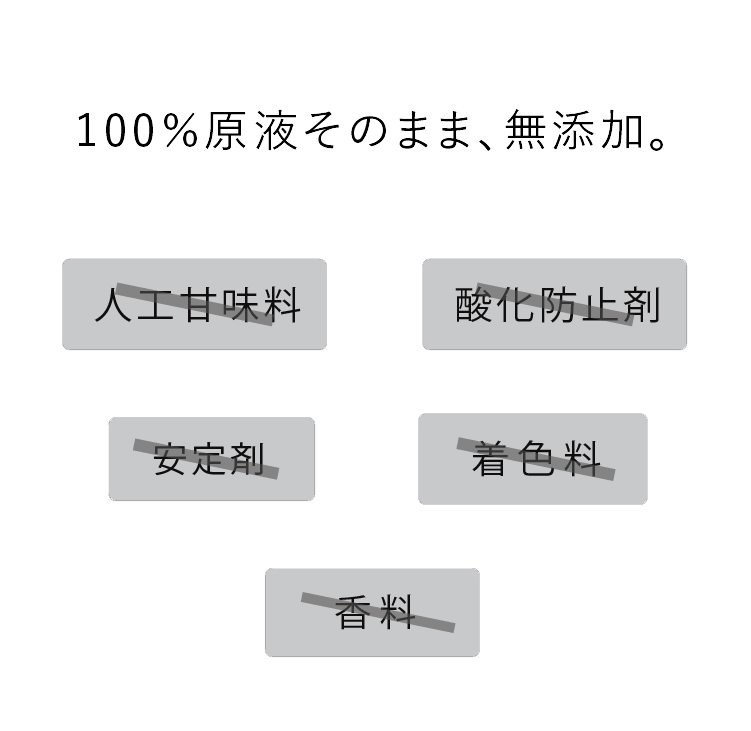 リリィ様　野草酵素8本セット 漢方野草発酵素一覧ページ ｜ ベンデル公式オンラインストア