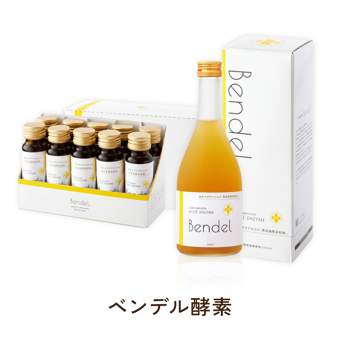 ベンデル酵素